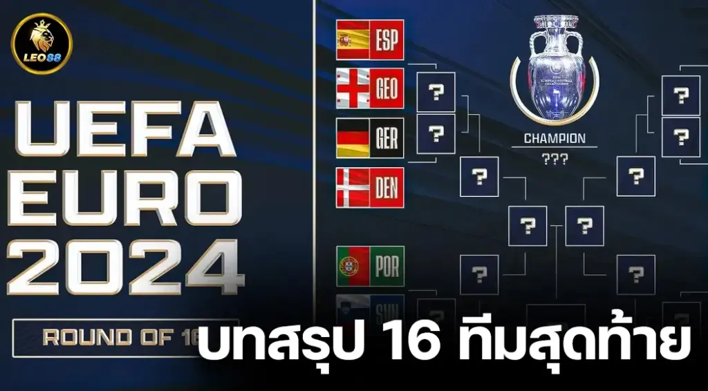 บทสรุป 16 ทีมสุดท้าย เข้ารอบน็อกเอาต์ ยูโร 2024